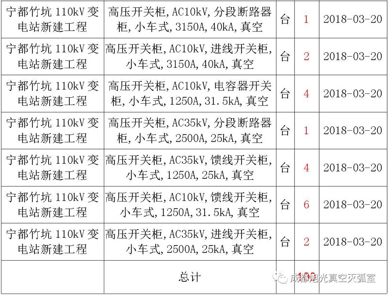 山东电抗器——传统与创新的碰撞