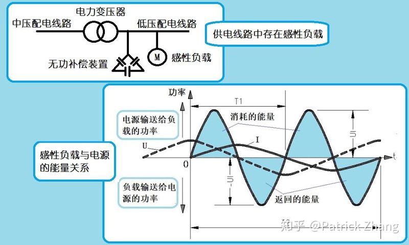 山东电容器:品质与价格的双重考量